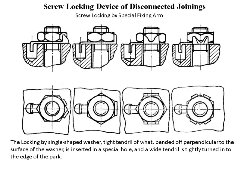 Screw Locking Device of Disconnected Joinings Screw Locking by Special Fixing Arm The Locking